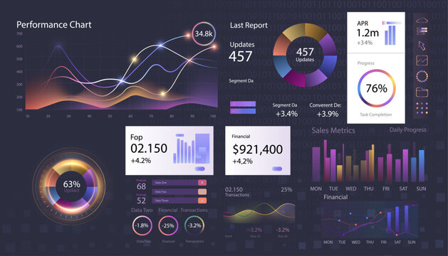 Dashboard App